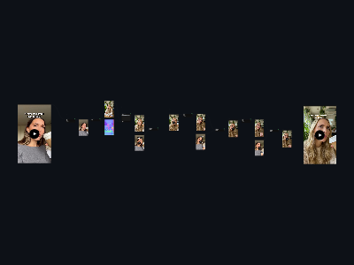 Influencer Motion Replicator | WunderNode